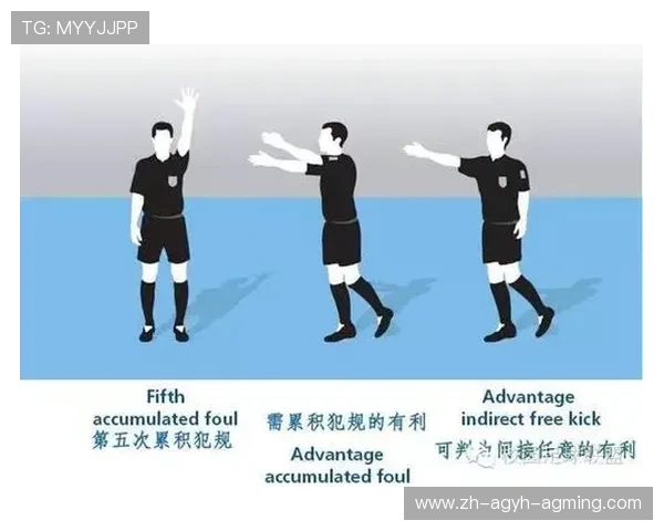 足球裁判员的判罚技巧与比赛控制