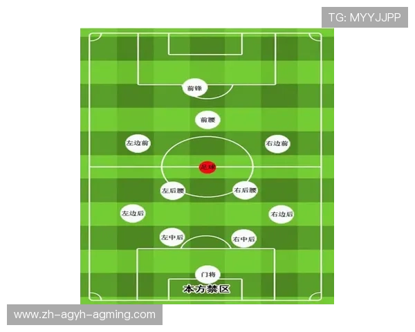 意甲赛事中参与比赛的全部球队名单与分布分析 意甲赛事中参与比赛的全部球队名单与分布分析